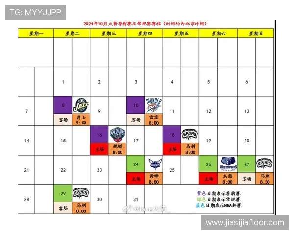 NBA火箭队近期比赛情况及赛后数据