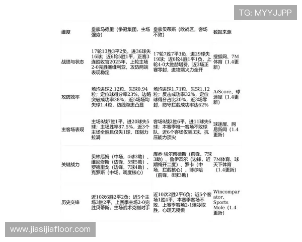 在哪可以看西甲直播及体育赛事最新赛程信息