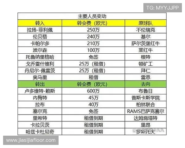 德甲2017赛季各球队表现及排名分析