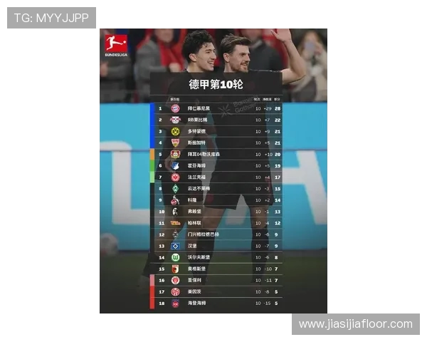 德甲球队最近降级球队：德甲降级的球队分析与未来展望