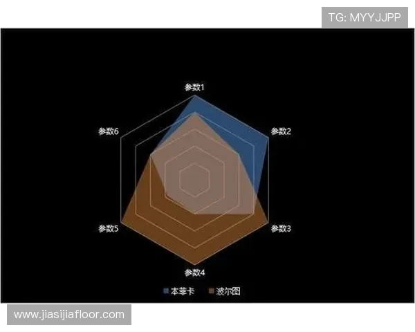 法甲球队进攻排名及关键数据分析